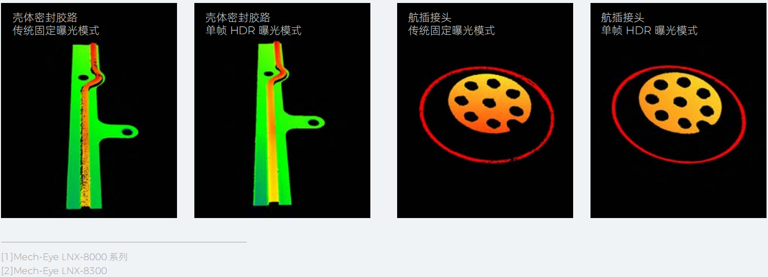 麦亚科技