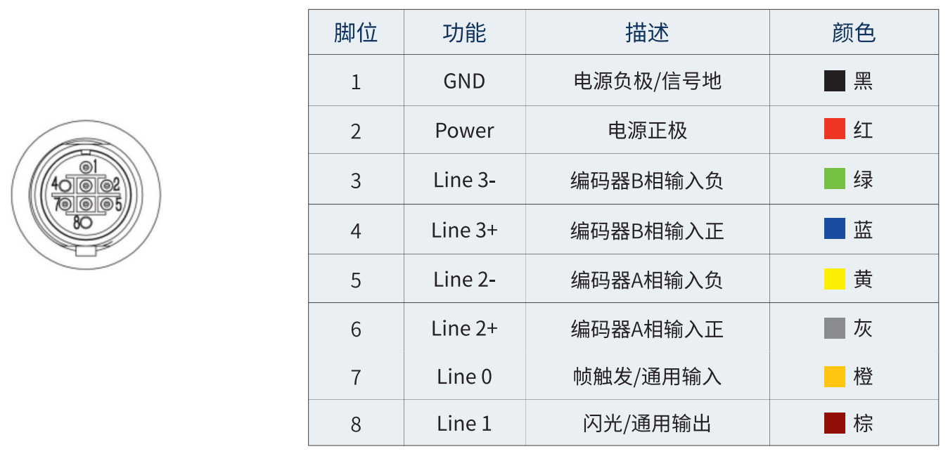 麦亚科技