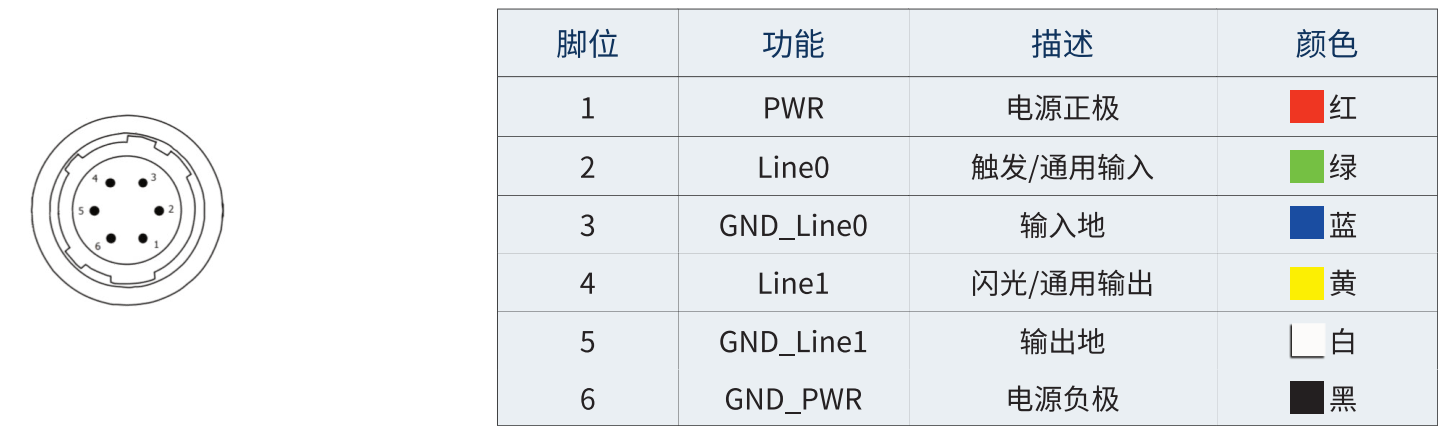 麦亚科技