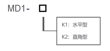 麦亚科技