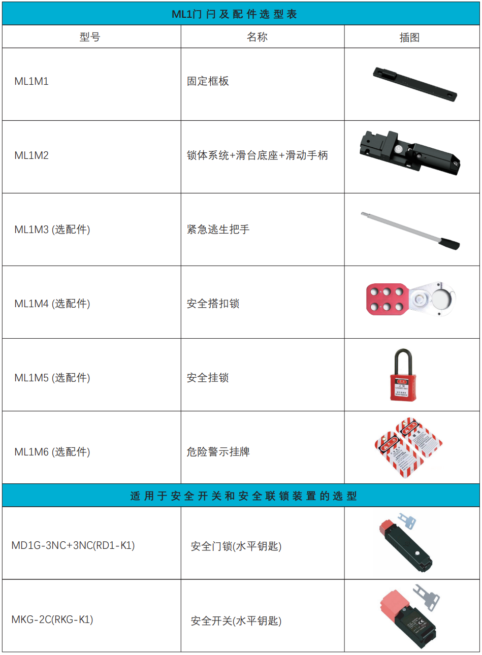 麦亚科技