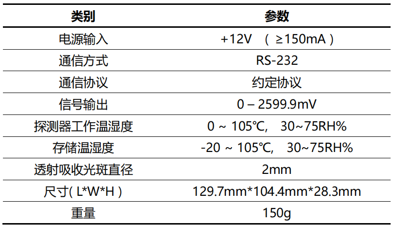 麦亚科技
