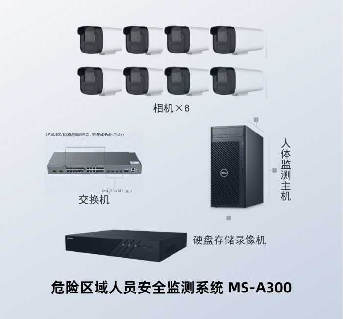 危险区域人员安全监测系统 MS-A300