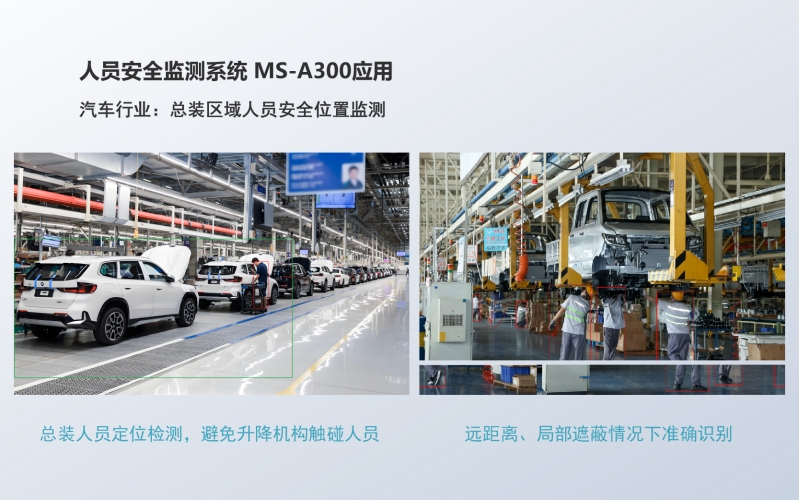 MS-A300汽车行业应用：总装区域人员安全位置监测